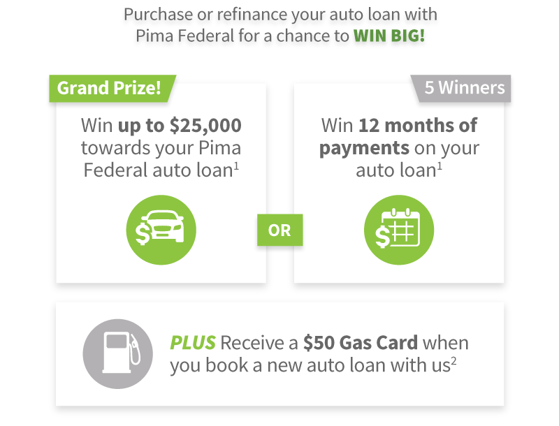 Purchase or refinance your auto loan with Pima Federal for a chance to WIN BIG!
Grand Prize: Win up to $25,000 towards your Pima Federal auto loan, superscript 1. 
Or, win 12 months of payments on your auto loan, for 5 winners, superscript 1.
Plus, receive a $50 Gas Card when you book a new auto loan with us, superscript 2.