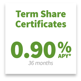 Term Share Certificates: 0.90% APY* at 36 months.